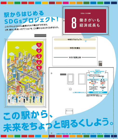 近鉄 大阪阿部野橋駅に設置されているパネル※イメージ